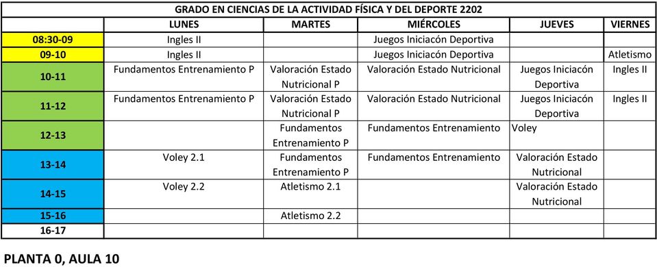 Valoración Estado Nutricional Juegos Iniciacón Ingles II Nutricional P Deportiva 12-13 Fundamentos Fundamentos Entrenamiento Voley Entrenamiento P 13-14 Voley 2.