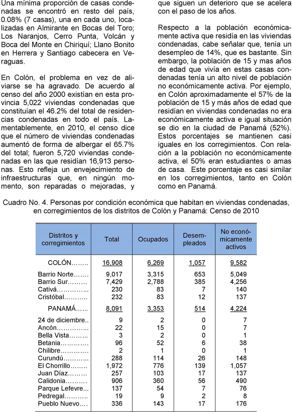 En Colón, el problema en vez de aliviarse se ha agravado. De acuerdo al censo del año 2000 existían en esta provincia 5,022 viviendas condenadas que constituían el 46.