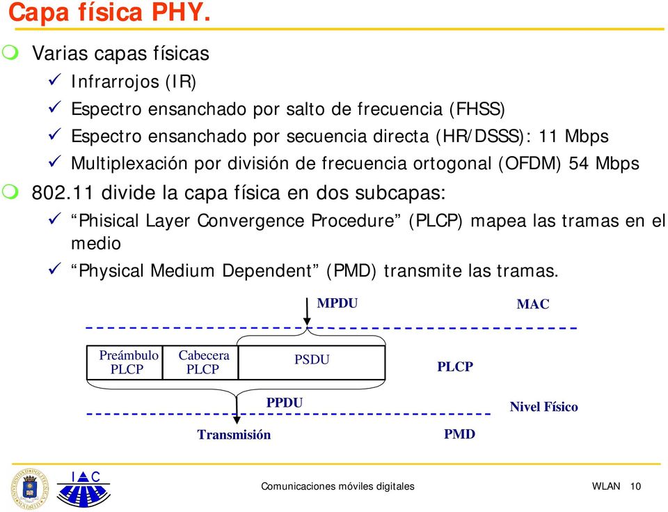 (HR/DSSS): 11 Mbps Multiplexación por división de frecuencia ortogonal (OFDM) 54 Mbps 802.