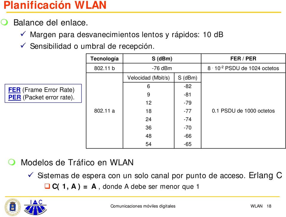1 PSDU de 1000 octetos Modelos de Tráfico en WLAN Sistemas de espera con un solo canal por punto de acceso.