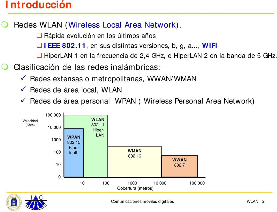Clasificación de las redes inalámbricas: Redes extensas o metropolitanas, WWAN/WMAN Redes de área local, WLAN Redes de área personal WPAN ( Wireless