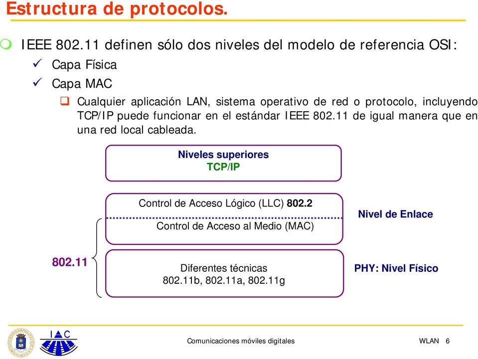 red o protocolo, incluyendo TCP/IP puede funcionar en el estándar IEEE 802.11 de igual manera que en una red local cableada.