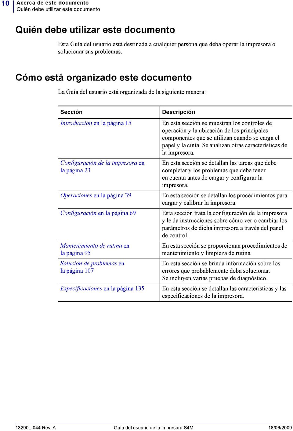Cómo está organizado este documento La Guía del usuario está organizada de la siguiente manera: Sección Introducción en la página 15 Configuración de la impresora en la página 23 Operaciones en la