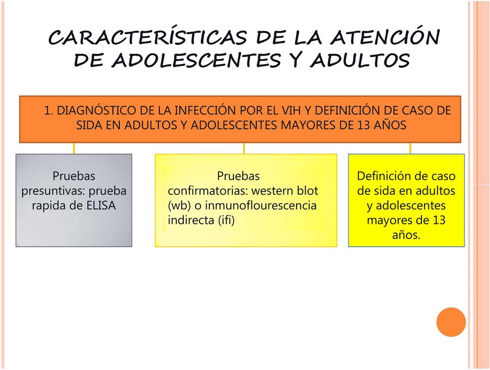 ADOLESCENTES MAYORES DE 13 AÑOS Pruebas presuntivas: prueba rapida de ELISA Pruebas