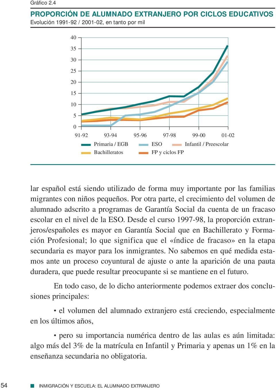 Preescolar Bachilleratos FP y ciclos FP lar español está siendo utilizado de forma muy importante por las familias migrantes con niños pequeños.