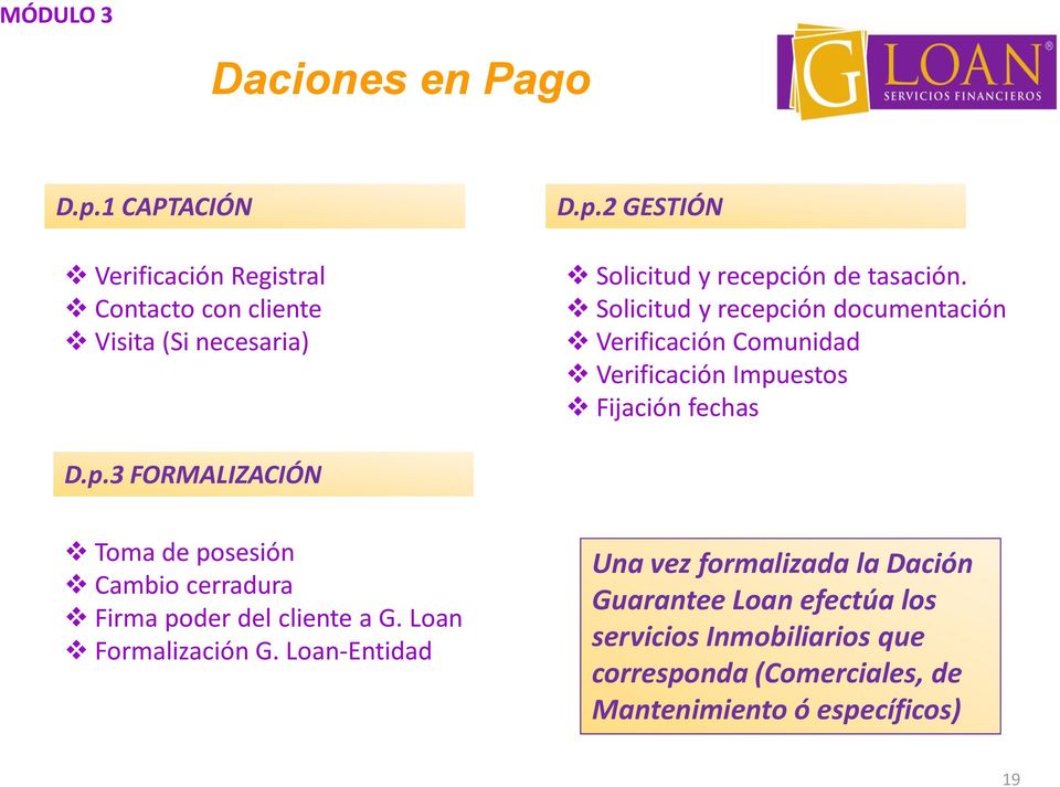 Loan Formalización G.