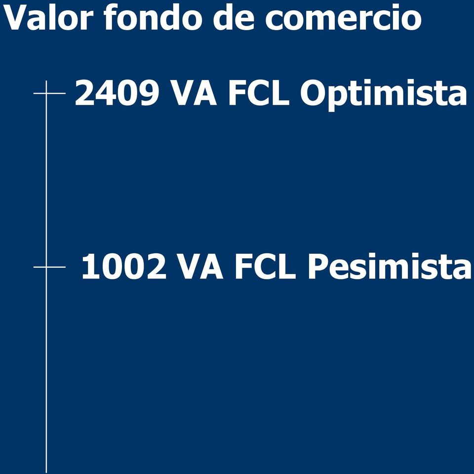 FCL Optimista