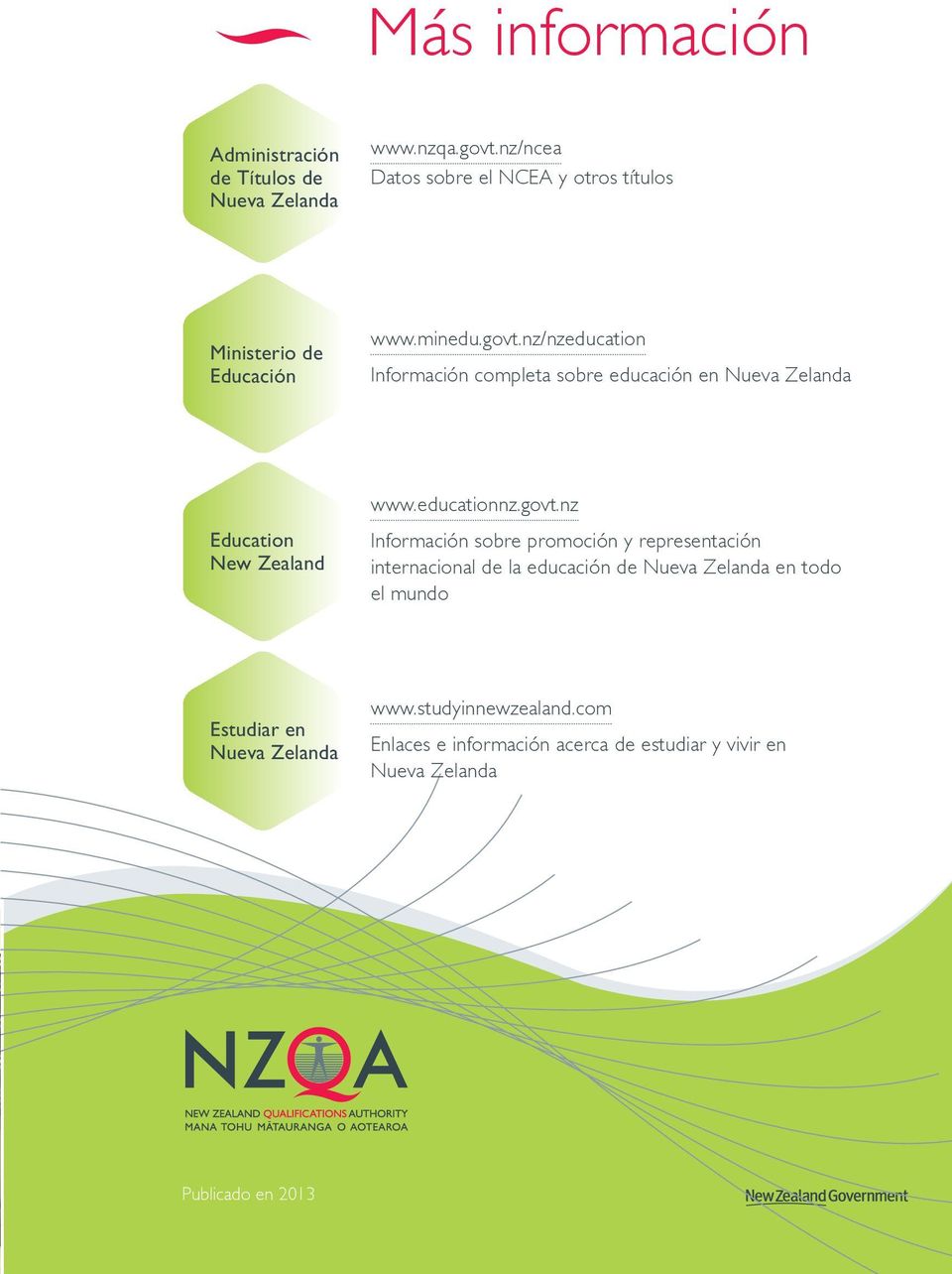 nz/nzeducation Información completa sobre educación en Nueva Zelanda Education New Zealand www.educationnz.govt.