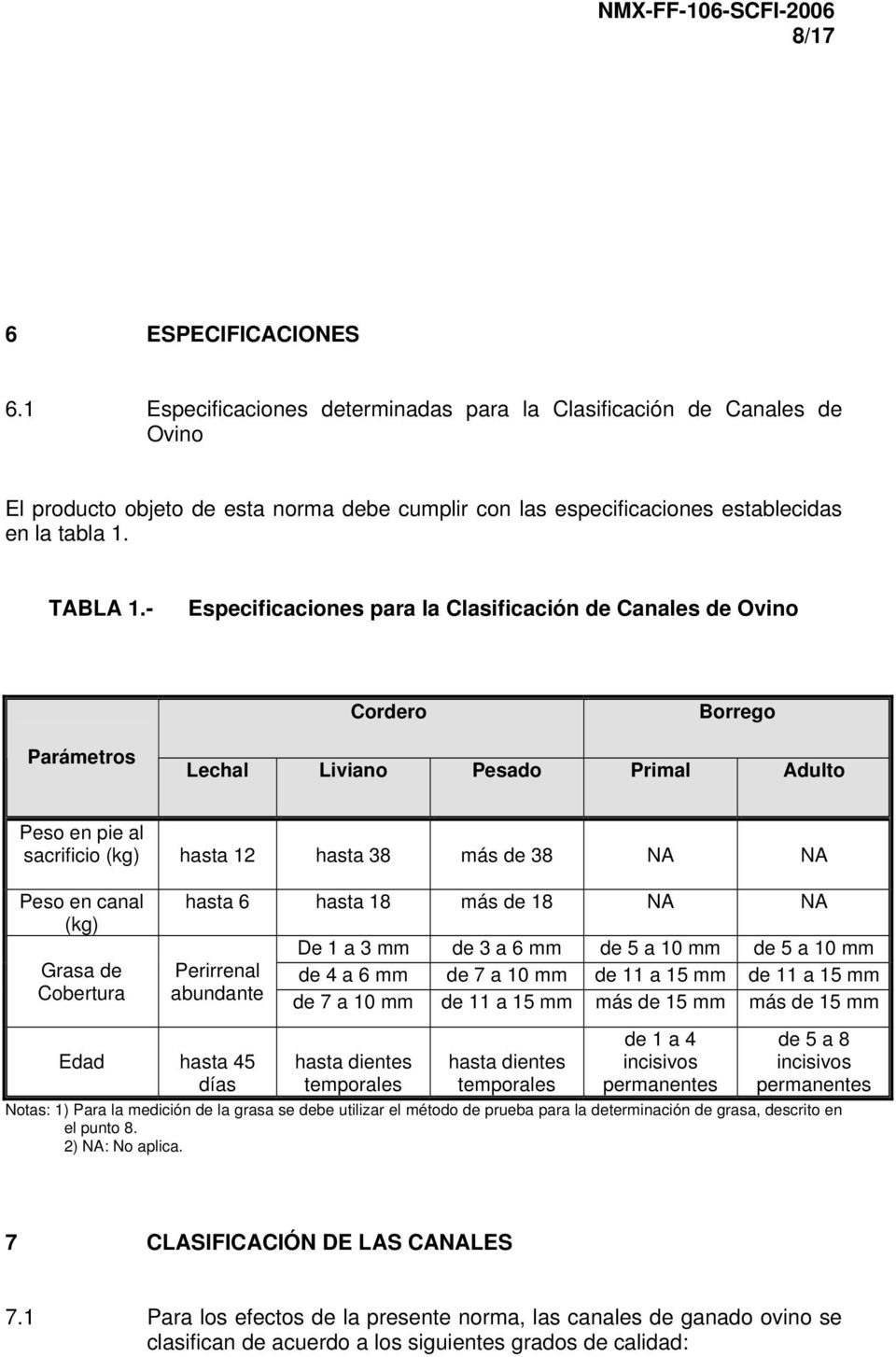 - Especificaciones para la Clasificación de Canales de Ovino Cordero Borrego Parámetros Lechal Liviano Pesado Primal Adulto Peso en pie al sacrificio (kg) hasta 12 hasta 38 más de 38 NA NA Peso en