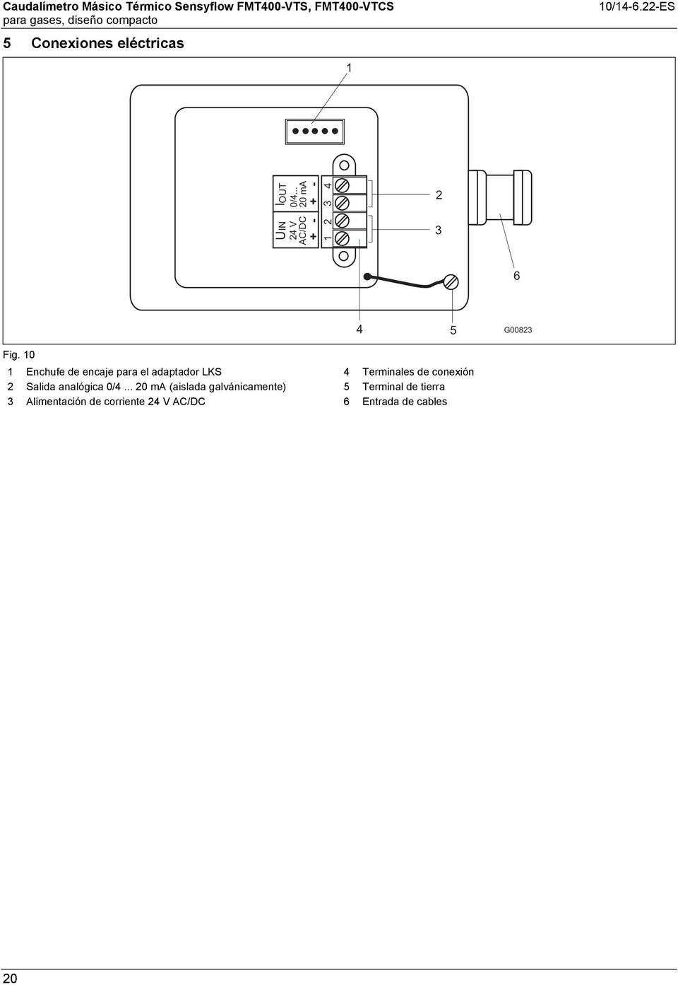 Enchufe de encaje para el adaptador LKS 2 Salida analógica /4 2 ma (aislada