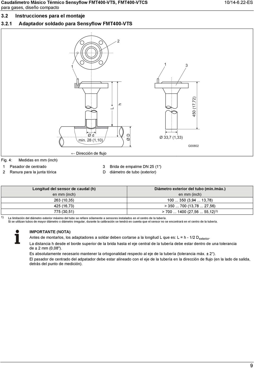 4: Medidas en mm (inch) Pasador de centrado 2 Ranura para la junta tórica Dirección de flujo 3 Brida de empalme DN 25 ( ) D diámetro de tubo (exterior) Longitud del sensor de caudal (h) en mm (inch)