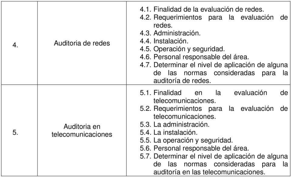 Finalidad en la evaluación de telecomunicaciones. 5.2. Requerimientos para la evaluación de telecomunicaciones. 5.3. La administración. 5.4. La instalación. 5.5. La operación y seguridad.