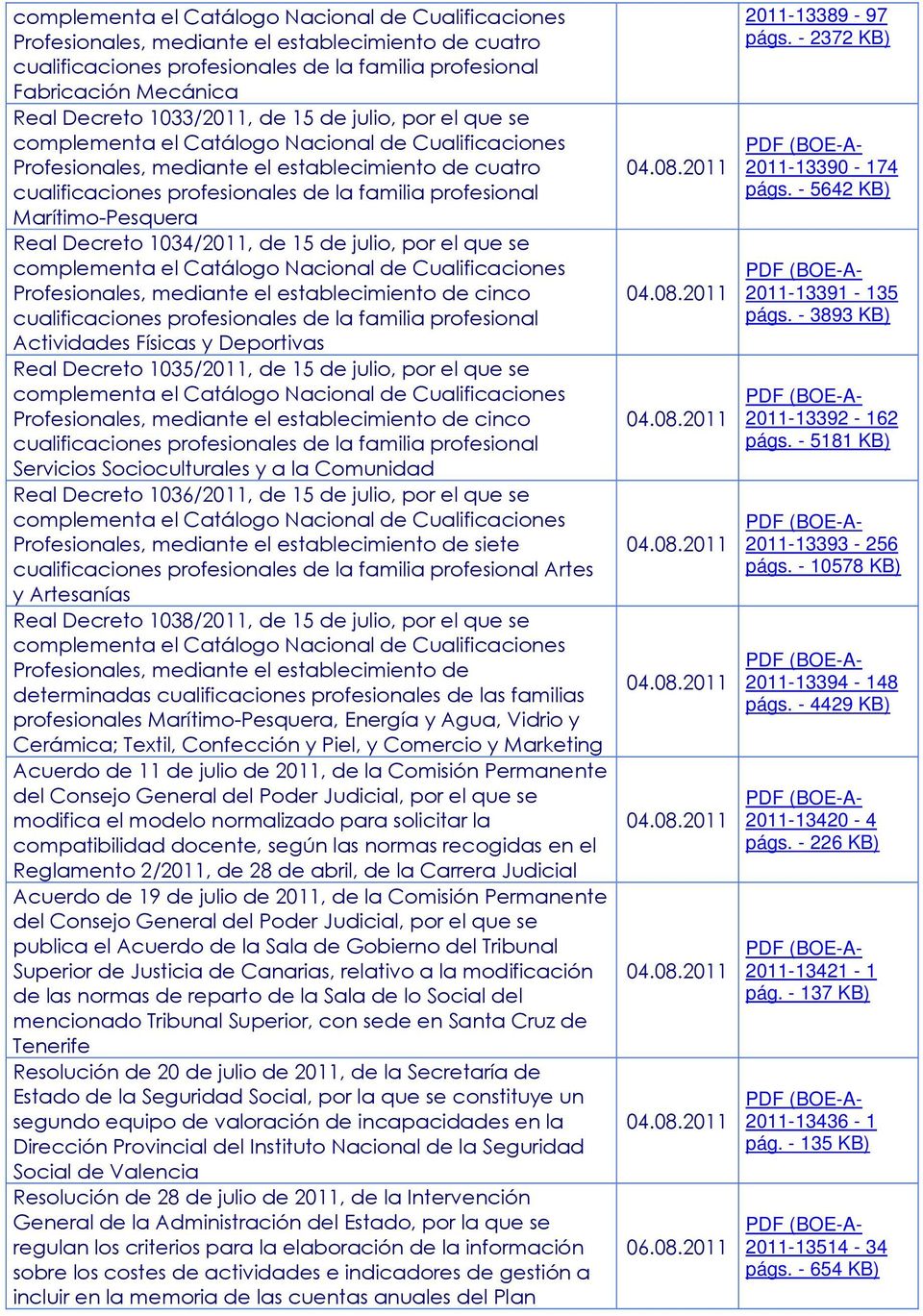 profesional Marítimo-Pesquera Real Decreto 1034/2011, de 15 de julio, por el que se complementa el Catálogo Nacional de Cualificaciones Profesionales, mediante el establecimiento de cinco