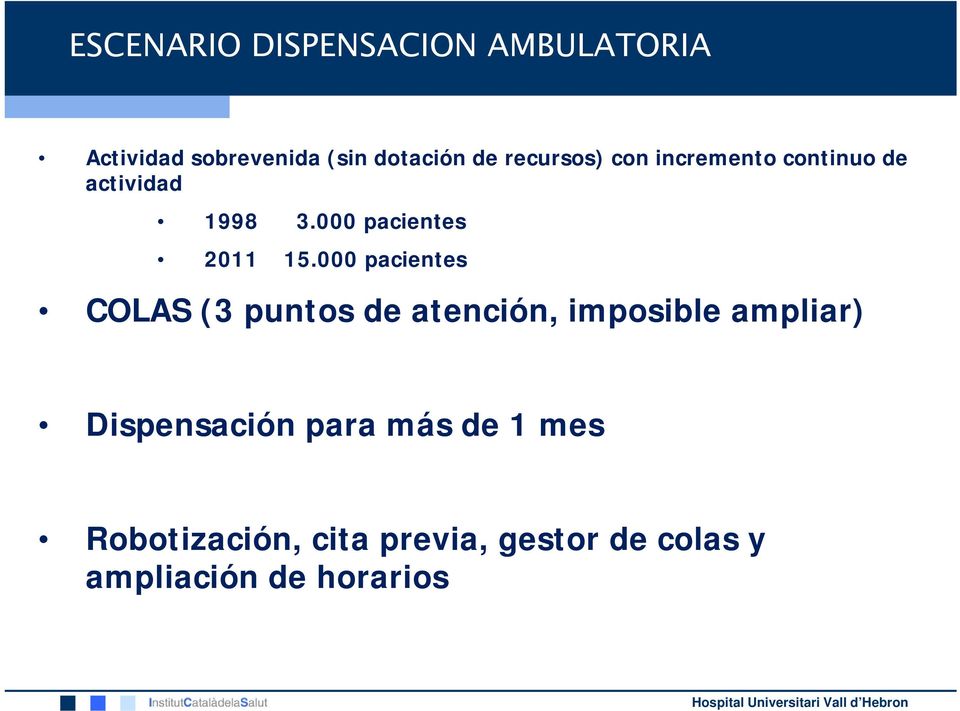 000 pacientes COLAS (3 puntos de atención, imposible ampliar) Dispensación para más de