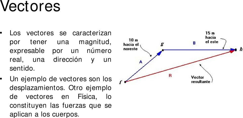 Un ejemplo de vectores son los desplazamientos.