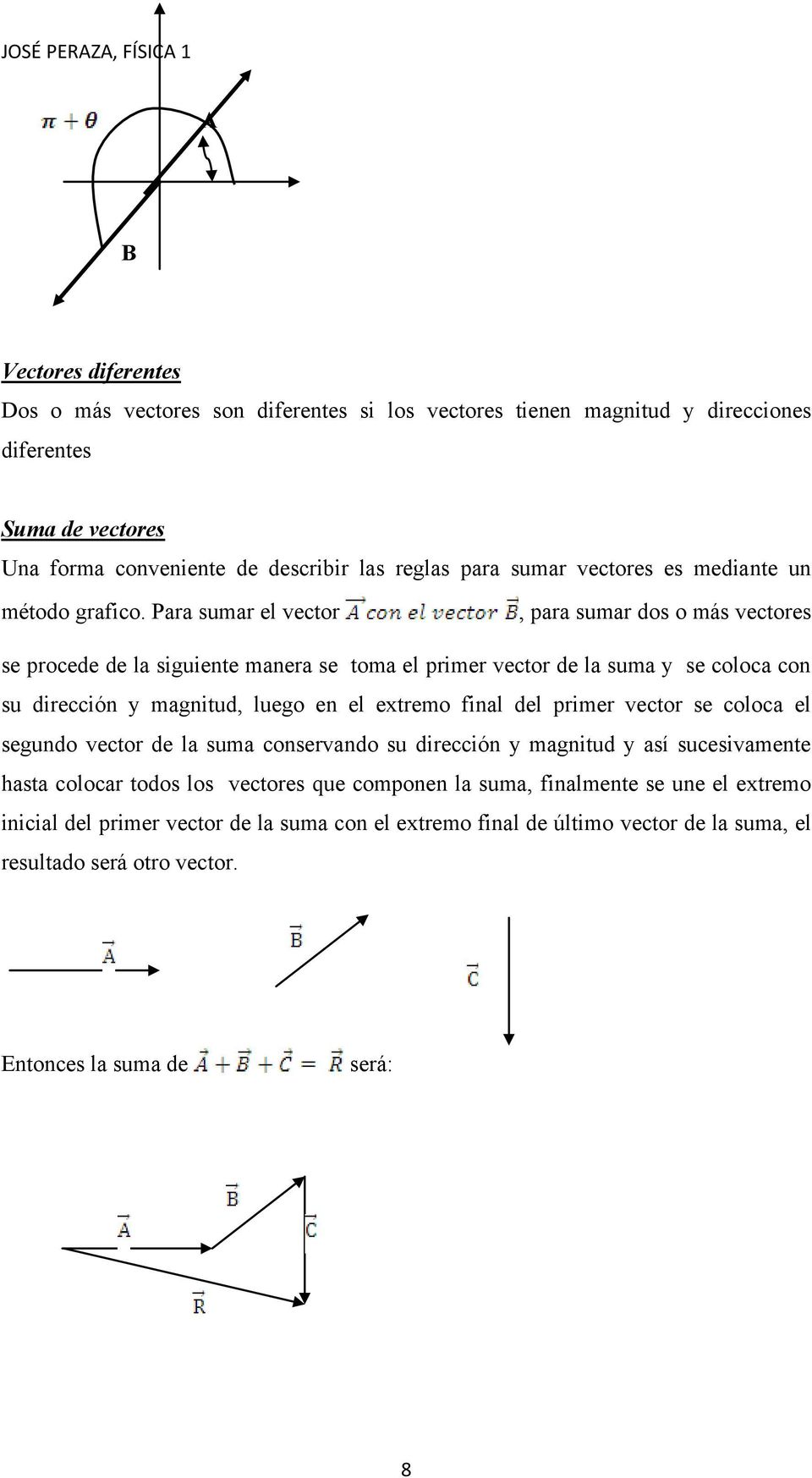 Para sumar el vector, para sumar dos o más vectores se procede de la siguiente manera se toma el primer vector de la suma y se coloca con su dirección y magnitud, luego en el extremo final
