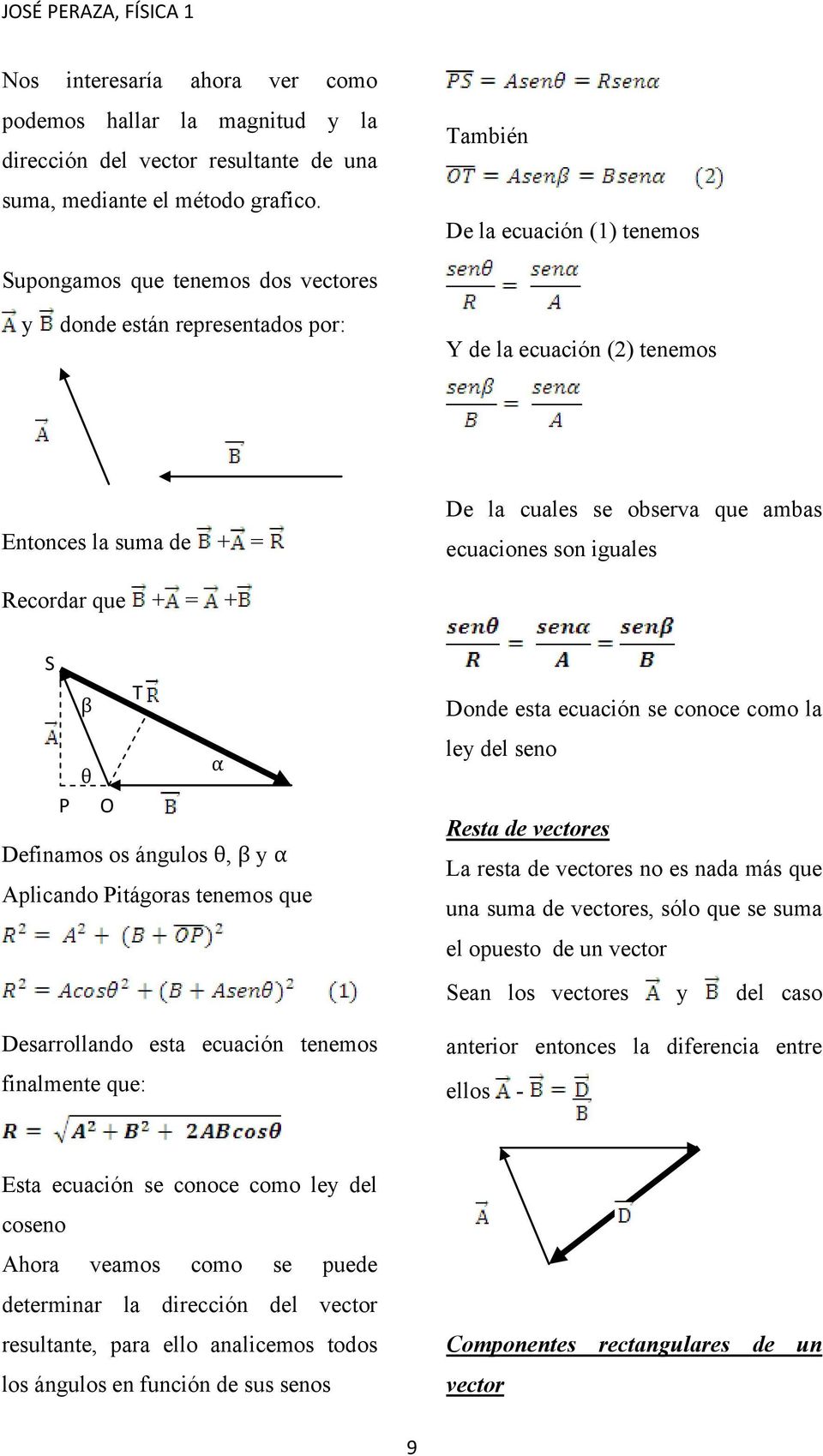 ecuaciones son iguales Recordar que + = + S T β α θ P O Definamos os ángulos θ, β y α Aplicando Pitágoras tenemos que Donde esta ecuación se conoce como la ley del seno Resta de vectores La resta de