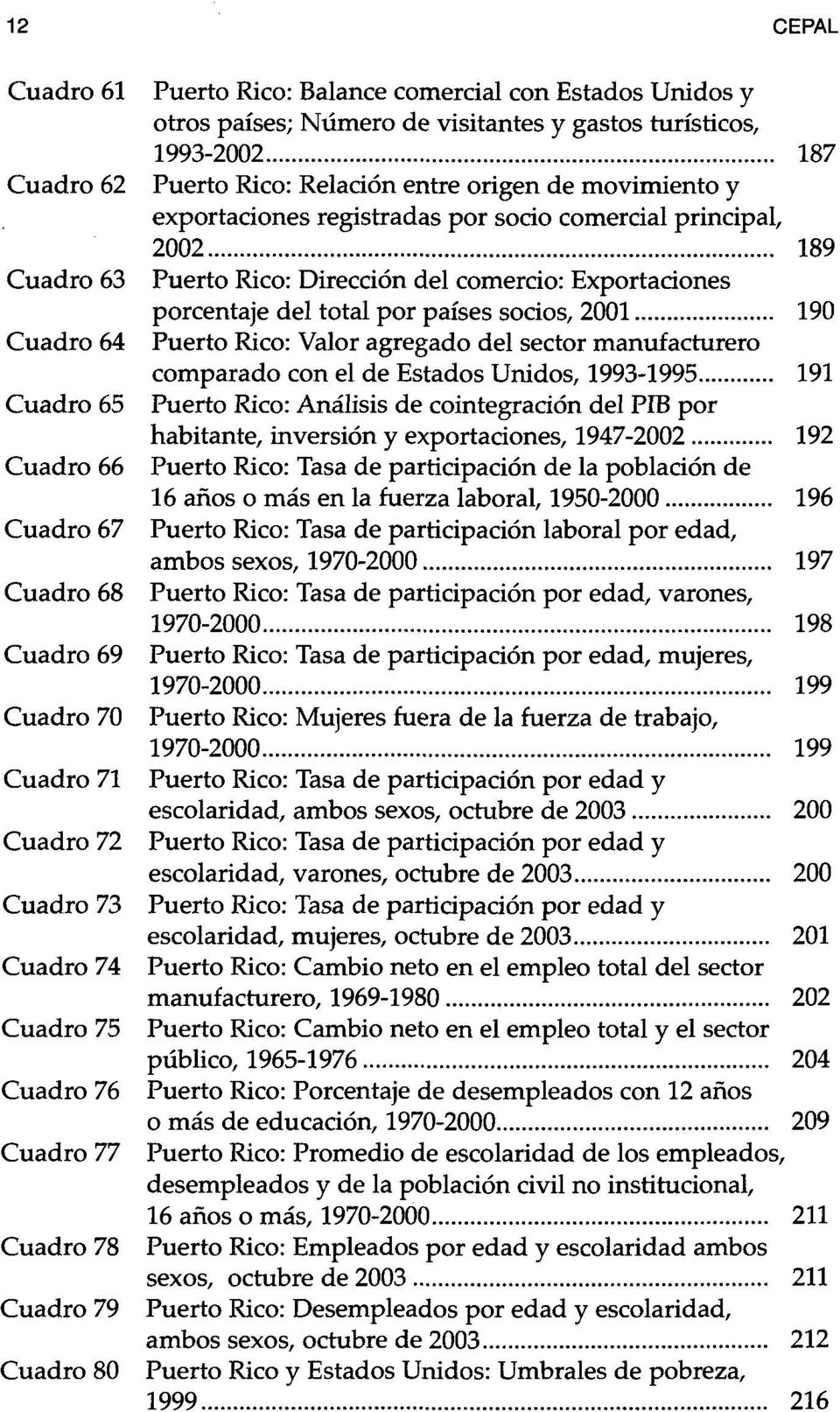 .. 187 Puerto Rico: Relación entre origen de movimiento y exportaciones registradas por socio comercial principal, 2002.