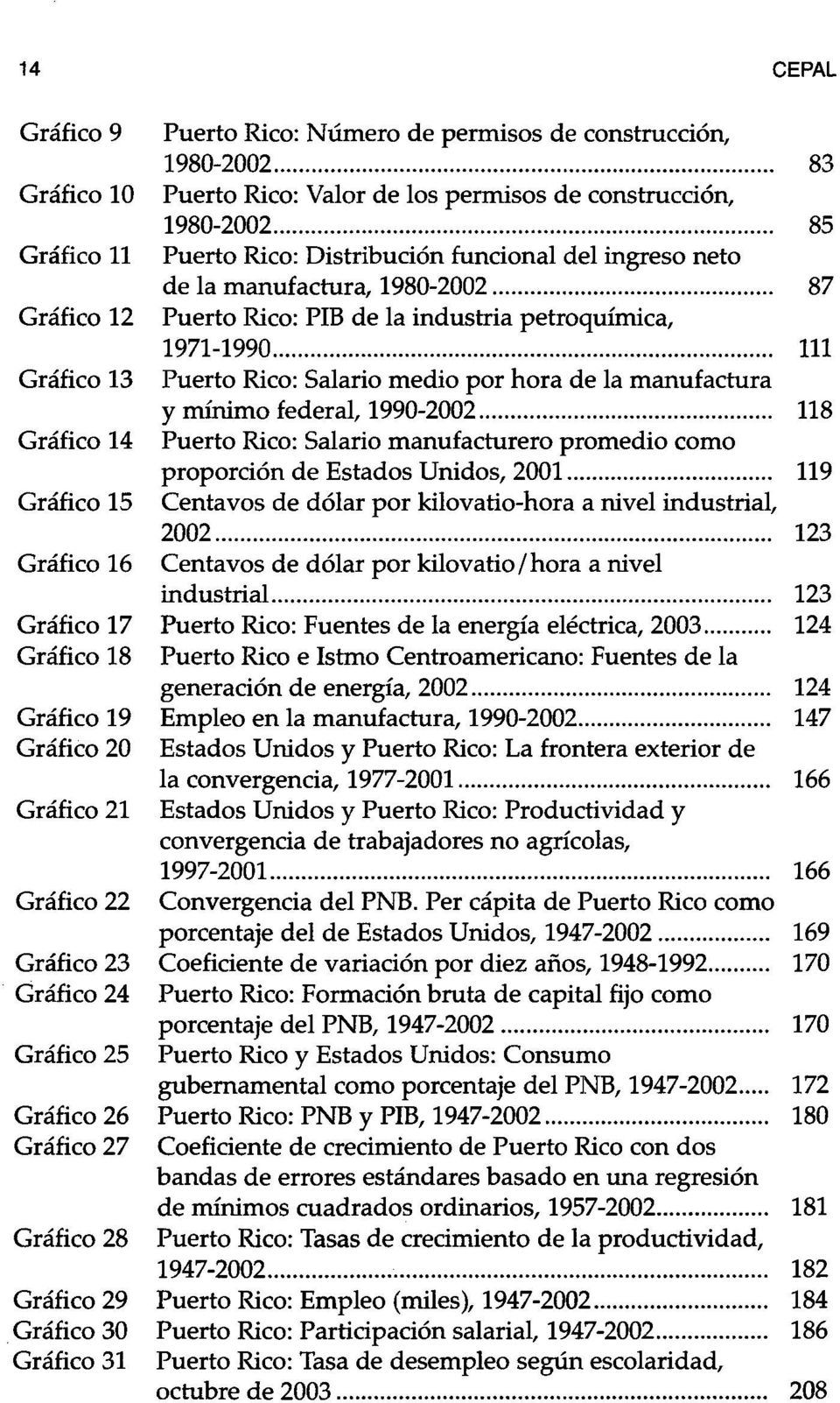 .. 87 Gráfico 12 Puerto Rico: PIB de la industria petroquímica, 1971-1990 111 Gráfico 13 Puerto Rico: Salario medio por hora de la manufactura y mínimo federal, 1990-2002.