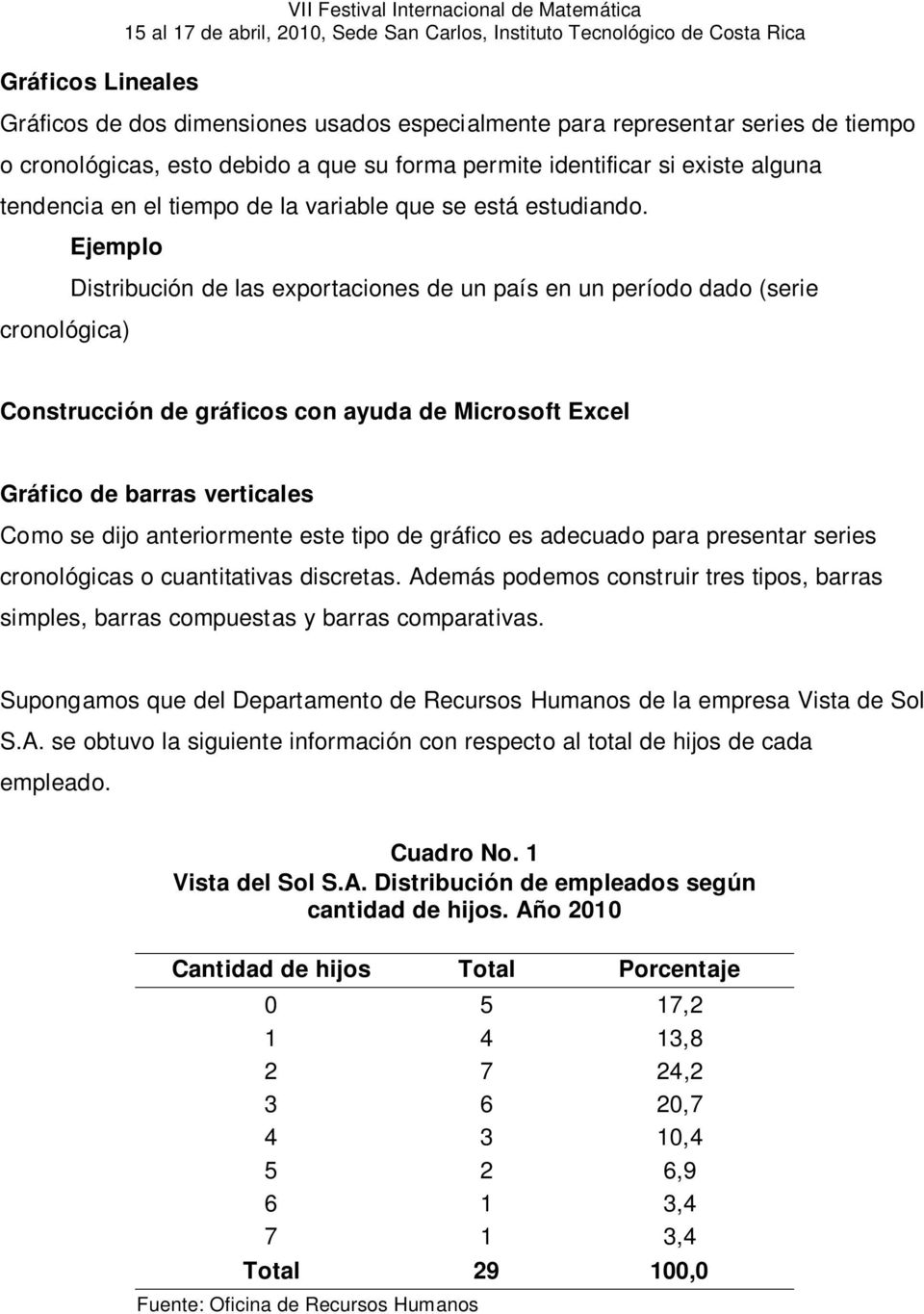 Ejemplo cronológica) Distribución de las exportaciones de un país en un período dado (serie Construcción de gráficos con ayuda de Microsoft Excel Gráfico de barras verticales Como se dijo