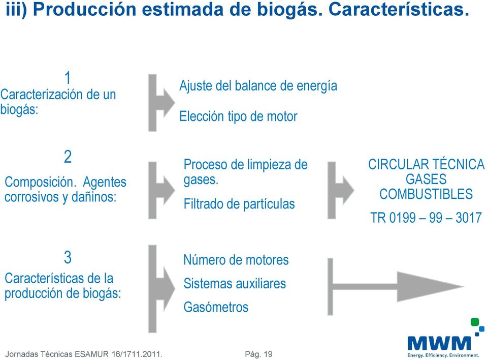 Agentes corrosivos y dañinos: 3 Características de la producción de biogás: Ajuste del balance de