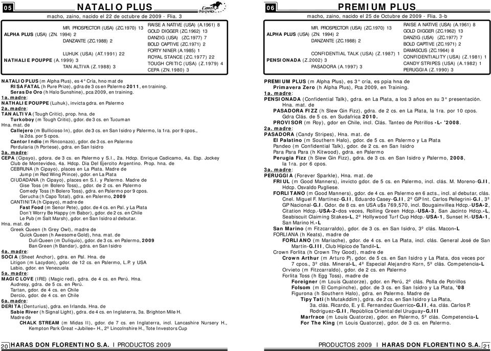 1980) 3 NATALIO PLUS (m ), es 4 Cría, hno mat de RISA FATAL (h Pure Prize), gdra de 3 cs en Palermo 2011, en training. Seras De Oro (h Halo Sunshine), pca 2009, en training.
