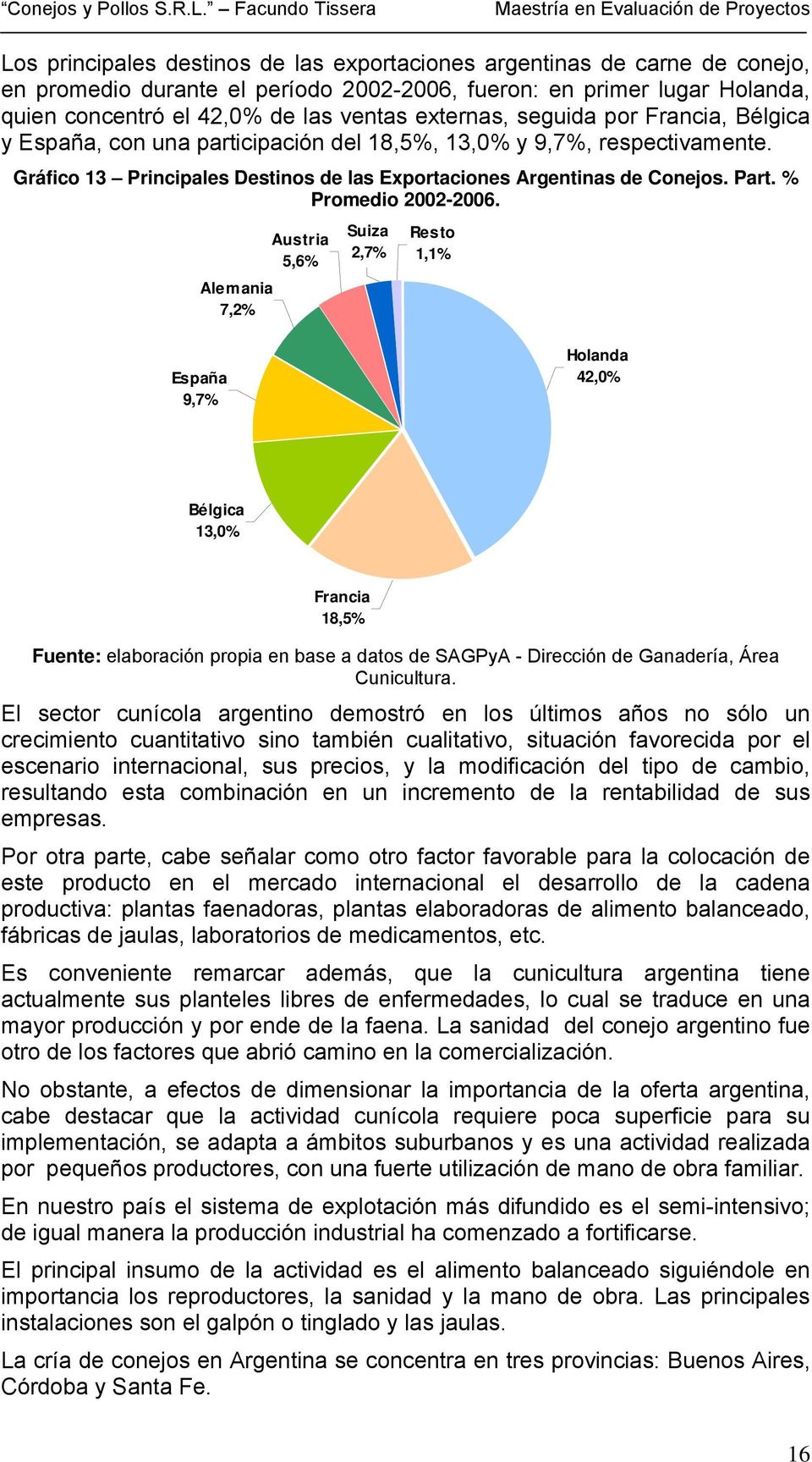 % Promedio 2002-2006.
