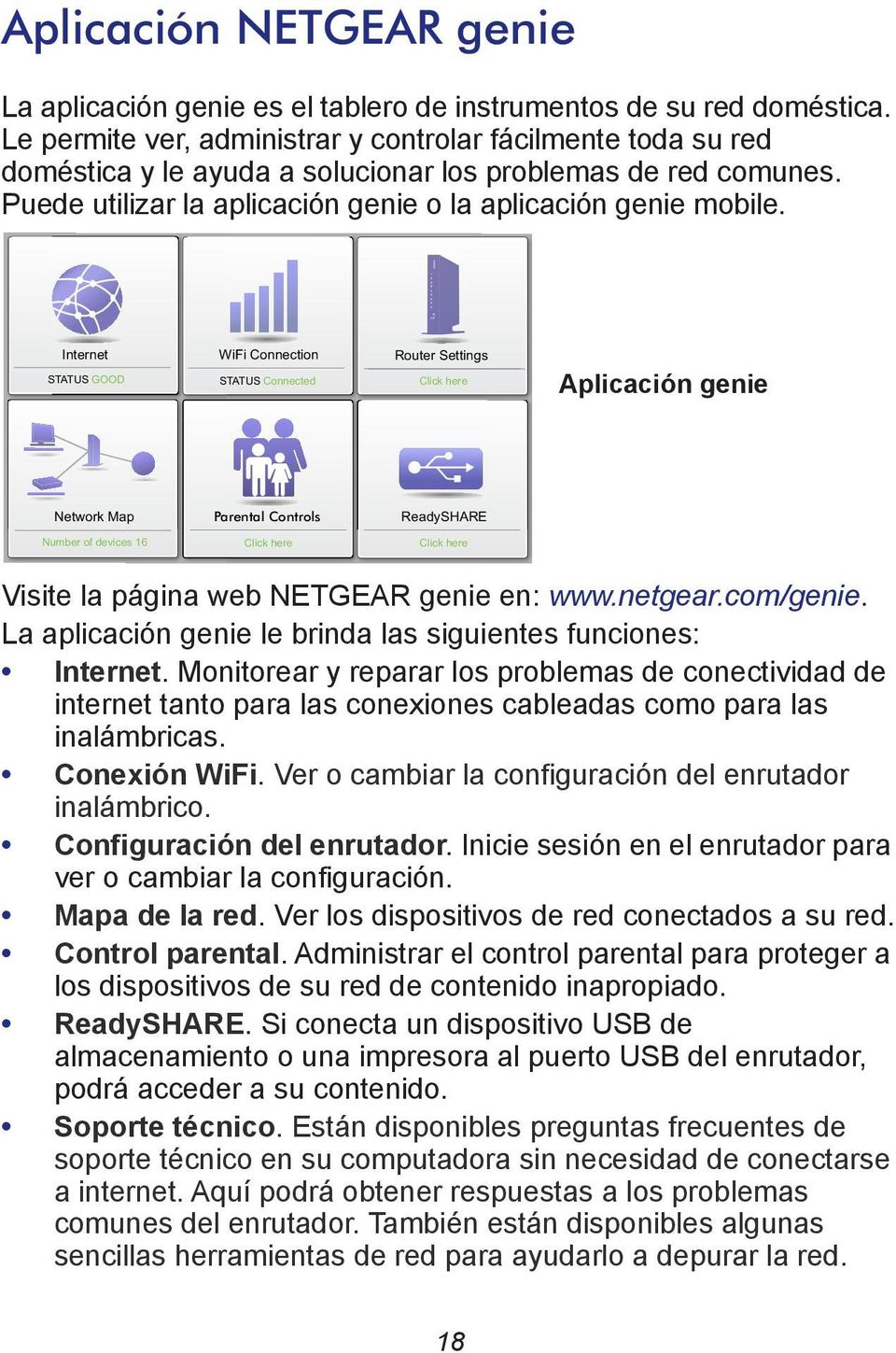 Internet STATUS GOOD WiFi Connection STATUS Connected Router Settings Click here Aplicación genie Network Map Parental Controls ReadySHARE Number of devices 16 Click here Click here Visite la página
