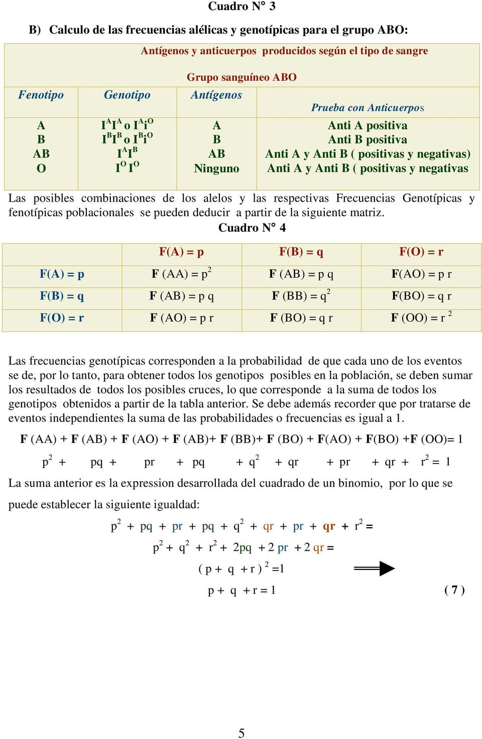 negativas Las posibles combinaciones de los alelos y las respectivas Frecuencias Genotípicas y fenotípicas poblacionales se pueden deducir a partir de la siguiente matriz.