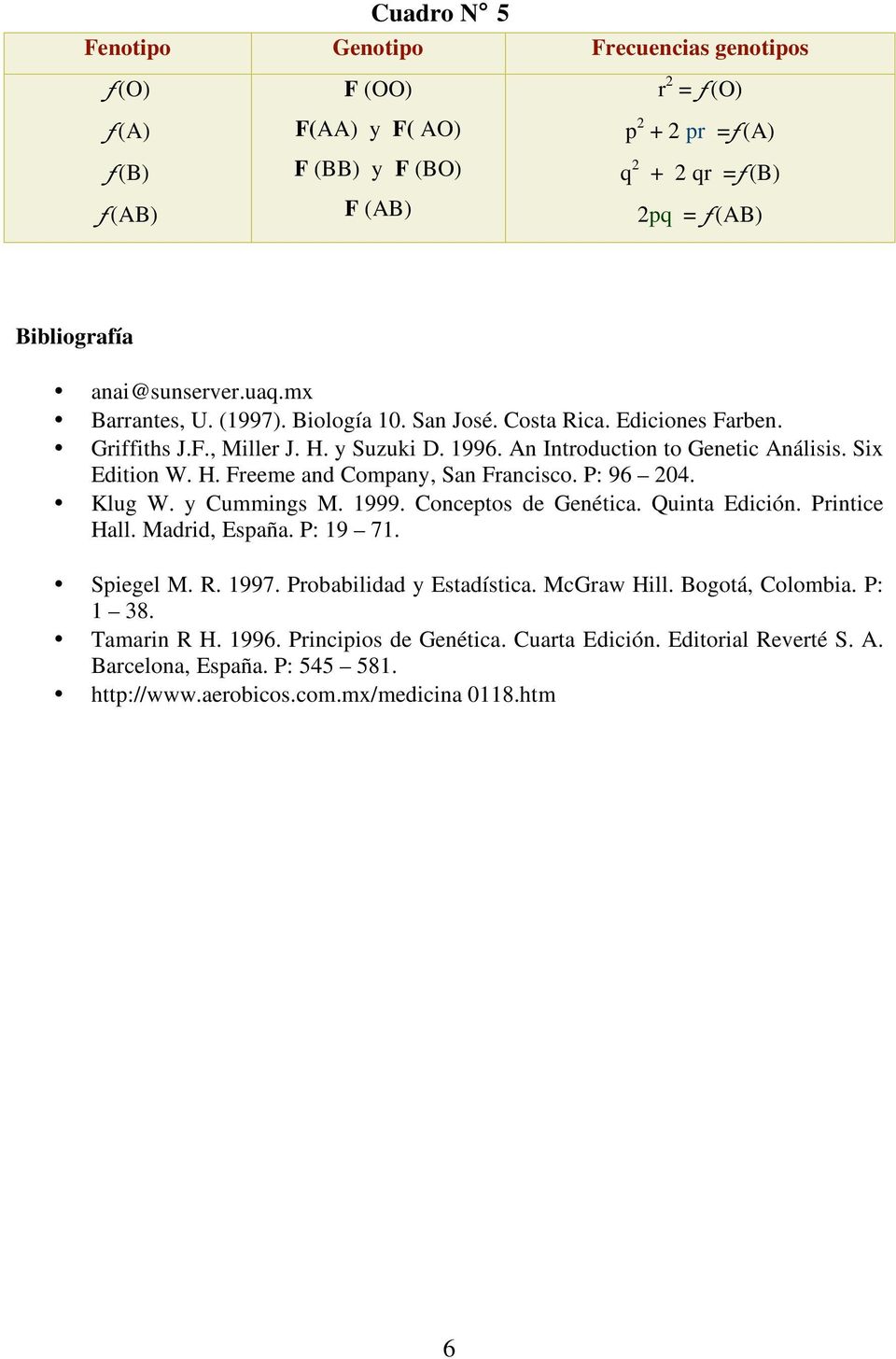 P: 96 204. Klug W. y Cummings M. 1999. Conceptos de Genética. Quinta Edición. Printice Hall. Madrid, España. P: 19 71. Spiegel M. R. 1997. Probabilidad y Estadística. McGraw Hill. Bogotá, Colombia.