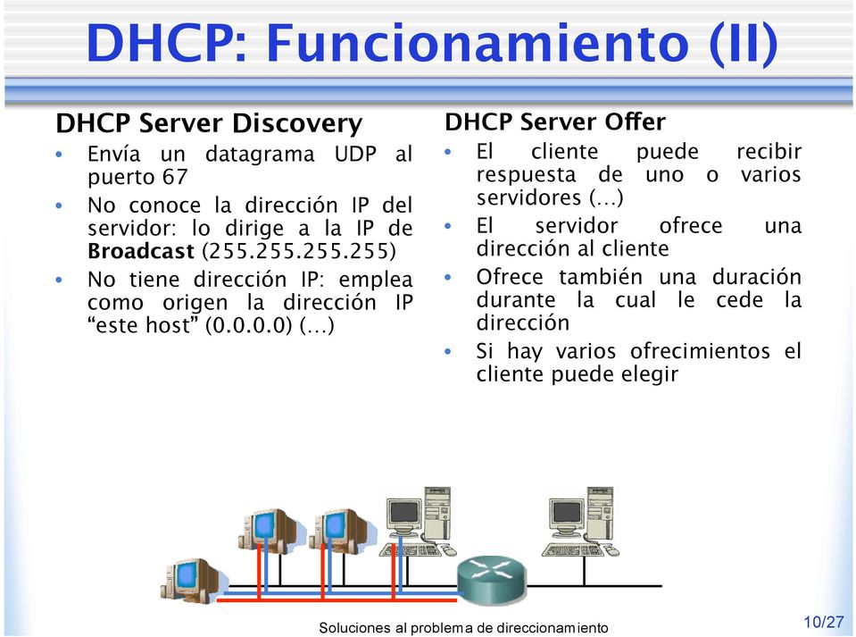 0.0.0) ( ) DHCP Server Offer El cliente puede recibir respuesta de uno o varios servidores ( ) El servidor ofrece una dirección al