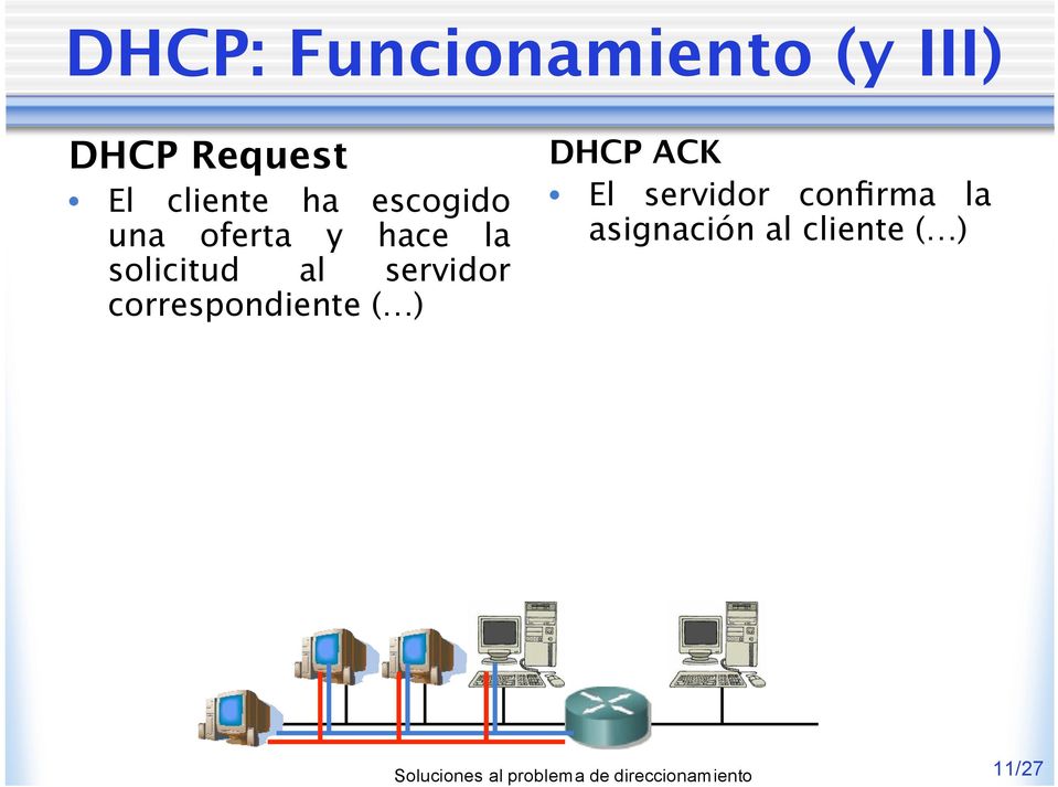correspondiente ( ) DHCP ACK El servidor confirma la