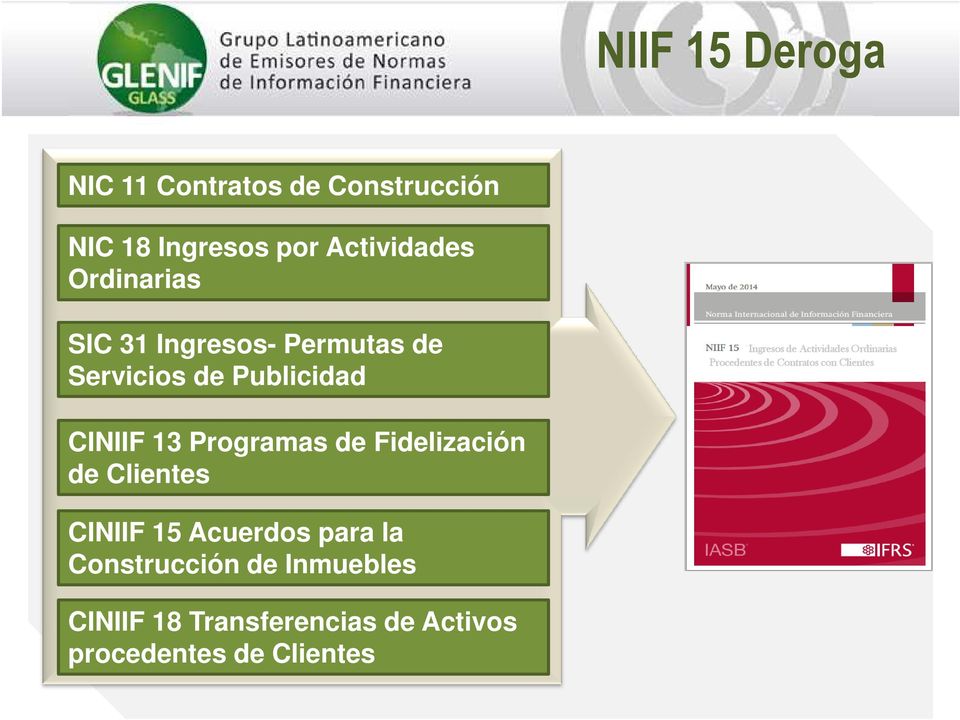 Procedentes de Contratos con Clientes CINIIF 13 Programas de Fidelización de Clientes CINIIF