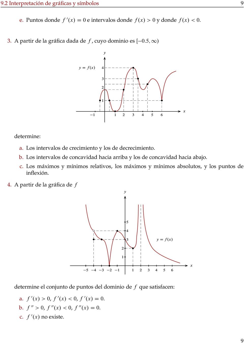 Los intervalos de concavidad hacia arriba los de concavidad hacia abajo. c. Los máimos mínimos relativos, los máimos mínimos absolutos, los puntos de infleión.
