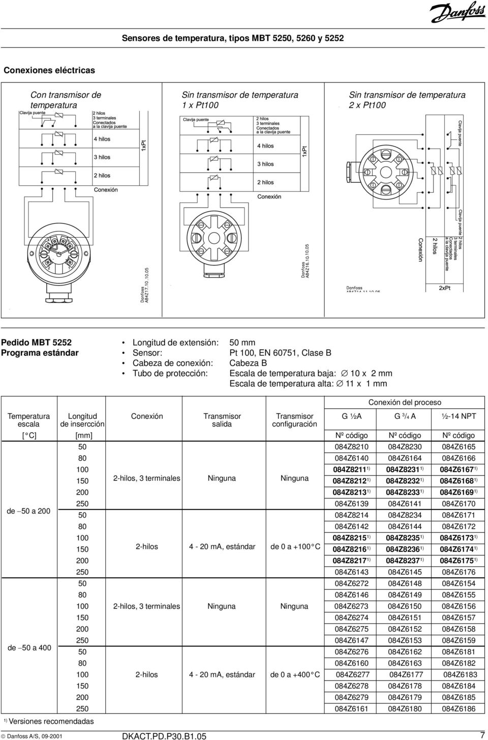 Longitud Conexión Transmisor Transmisor G ½A G 3 /4 A ½-14 NPT escala de insercción salida configuración [ C] [mm] Nº código Nº código Nº código 50 084Z8210 084Z8230 084Z6165 80 084Z6140 084Z6164