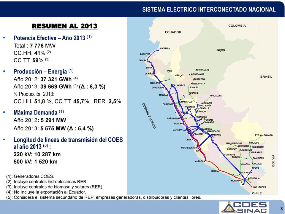 2,5% Máxima Demanda (1) Año 2012: 5 291 MW Año 2013: 5 575 MW (Δ : 5,4 %) Longitud de líneas de transmisión del COES al año 2013 (5) : 220 kv: 10 287 km 500 kv: 1 520 km (1):