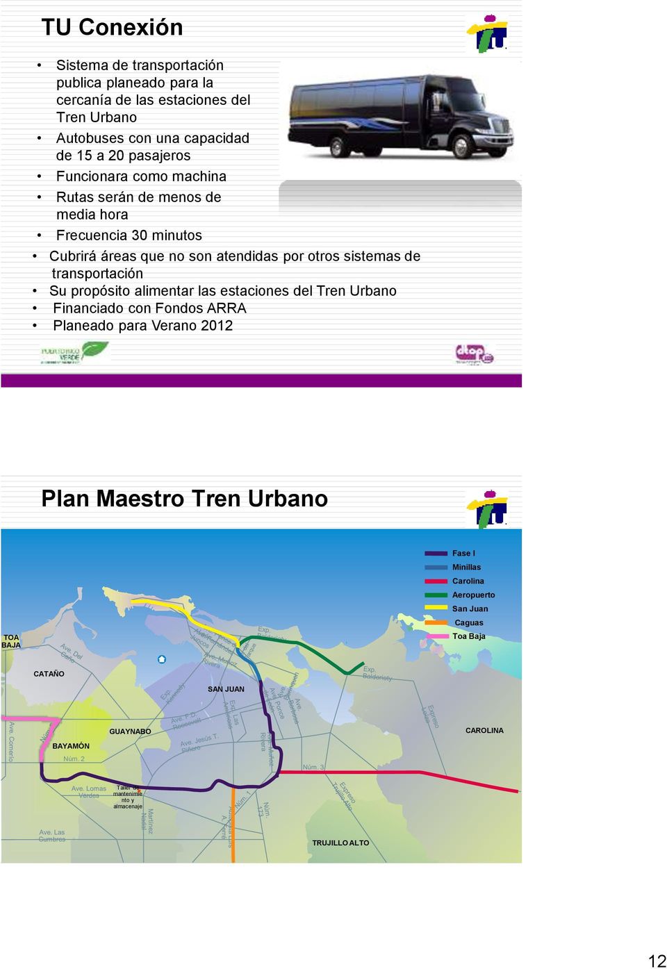 transportación Su propósito alimentar las estaciones del Tren Urbano Financiado con Fondos ARRA Planeado para Verano 2012 Plan Maestro Tren Urbano TOA