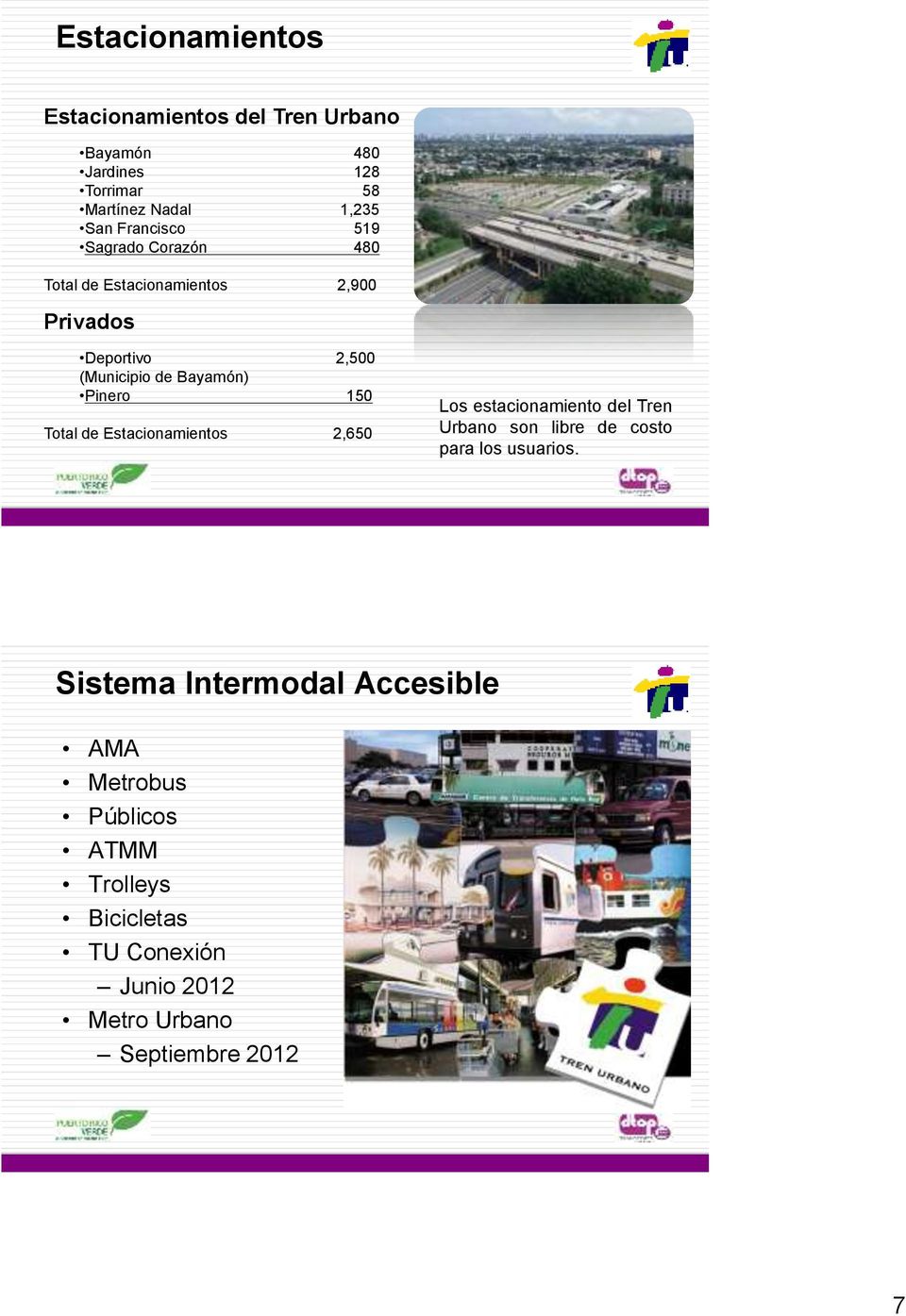 Pinero 150 Total de Estacionamientos 2,650 Los estacionamiento del Tren Urbano son libre de costo para los usuarios.
