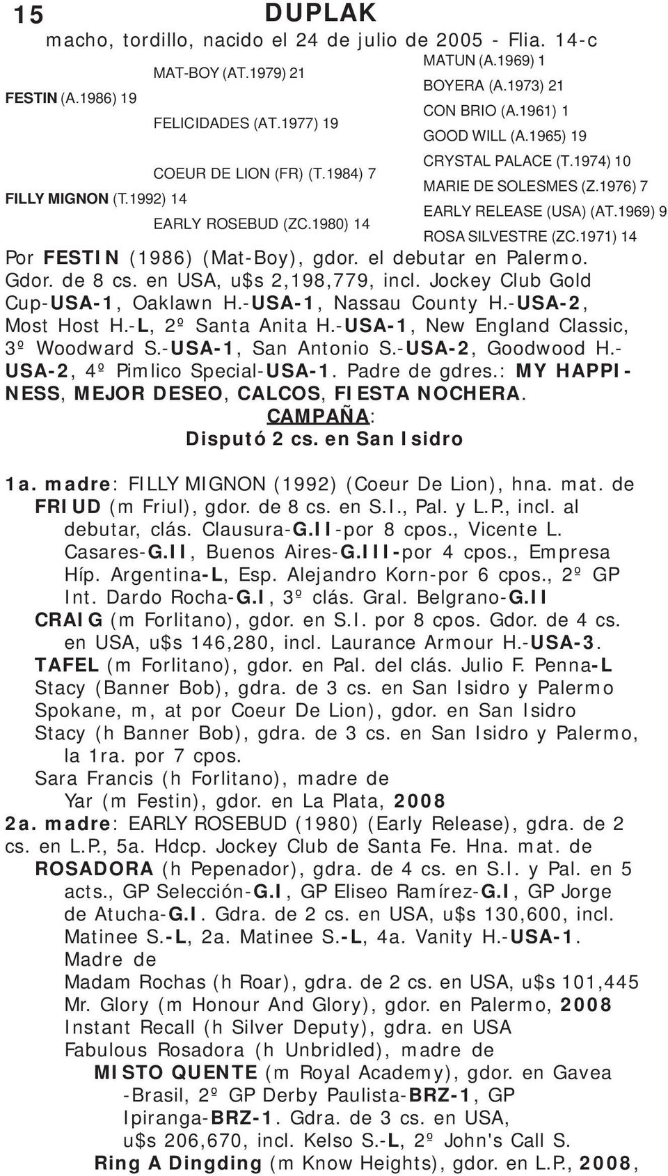 1980) 14 ROSA SILVESTRE (ZC.1971) 14 Por FESTIN (1986) (Mat-Boy), gdor. el debutar en Palermo. Gdor. de 8 cs. en USA, u$s 2,198,779, incl. Jockey Club Gold Cup-USA-1, Oaklawn H.