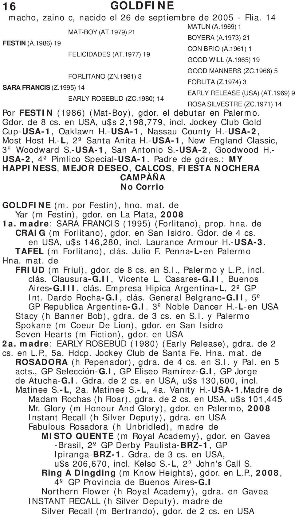 1971) 14 Por FESTIN (1986) (Mat-Boy), gdor. el debutar en Palermo. Gdor. de 8 cs. en USA, u$s 2,198,779, incl. Jockey Club Gold Cup-USA-1, Oaklawn H.-USA-1, Nassau County H.-USA-2, Most Host H.