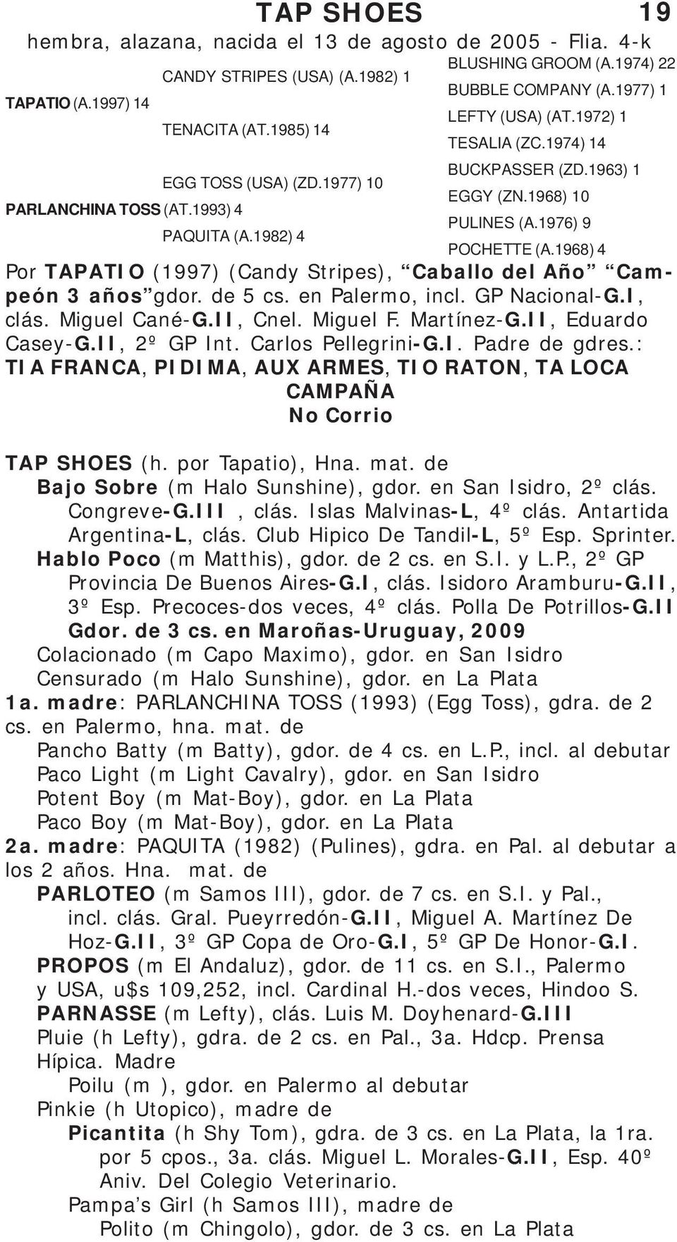 1968) 4 Por TAPATIO (1997) (Candy Stripes), Caballo del Año Campeón 3 años gdor. de 5 cs. en Palermo, incl. GP Nacional-G.I, clás. Miguel Cané-G.II, Cnel. Miguel F. Martínez-G.II, Eduardo Casey-G.