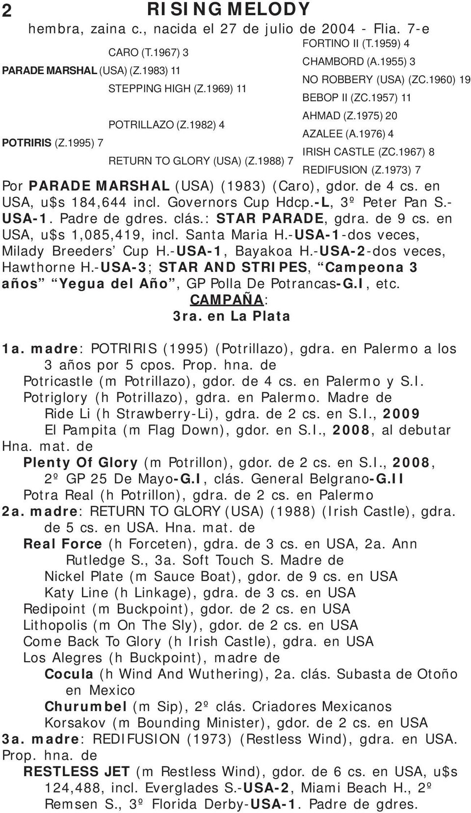1988) 7 REDIFUSION (Z.1973) 7 Por PARADE MARSHAL (USA) (1983) (Caro), gdor. de 4 cs. en USA, u$s 184,644 incl. Governors Cup Hdcp.-L, 3º Peter Pan S.- USA-1. Padre de gdres. clás.: STAR PARADE, gdra.