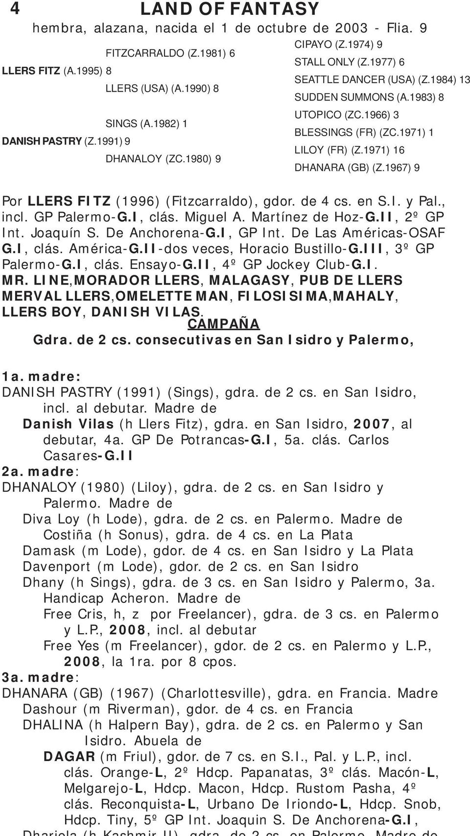 1971) 16 DHANARA (GB) (Z.1967) 9 Por LLERS FITZ (1996) (Fitzcarraldo), gdor. de 4 cs. en S.I. y Pal., incl. GP Palermo-G.I, clás. Miguel A. Martínez de Hoz-G.II, 2º GP Int. Joaquín S. De Anchorena-G.