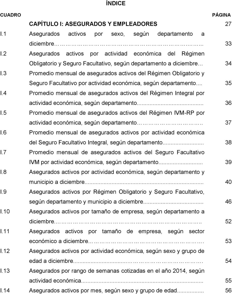 3 Promedio mensual de asegurados activos del Régimen Obligatorio y Seguro Facultativo por actividad económica, según departamento... 35 I.