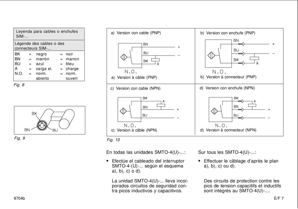 9 c) Version à câble (NPN) Fig. 10 d) Version à connecteur (NPN) En todas las unidades : Efectúe el cableado del interruptor SMTO-4-(U)-... según el esquema a), b), c) o d).