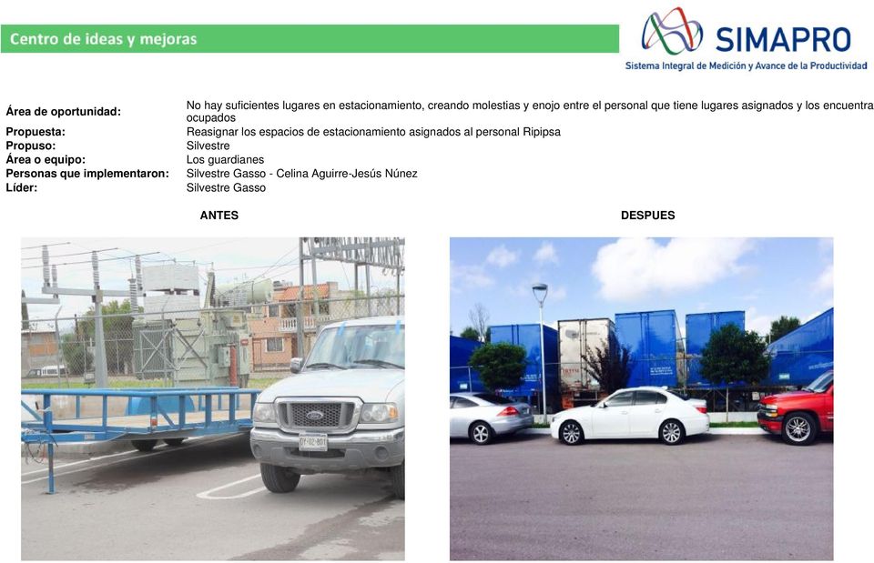 Reasignar los espacios de estacionamiento asignados al personal Ripipsa