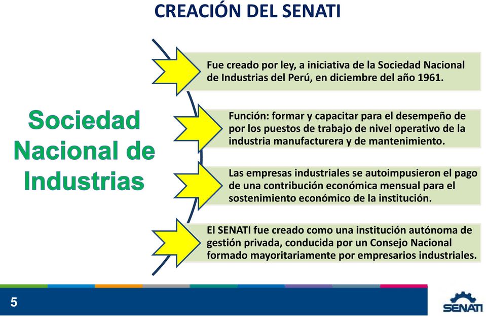 Las empresas industriales se autoimpusieron el pago de una contribución económica mensual para el sostenimiento económico de la institución.