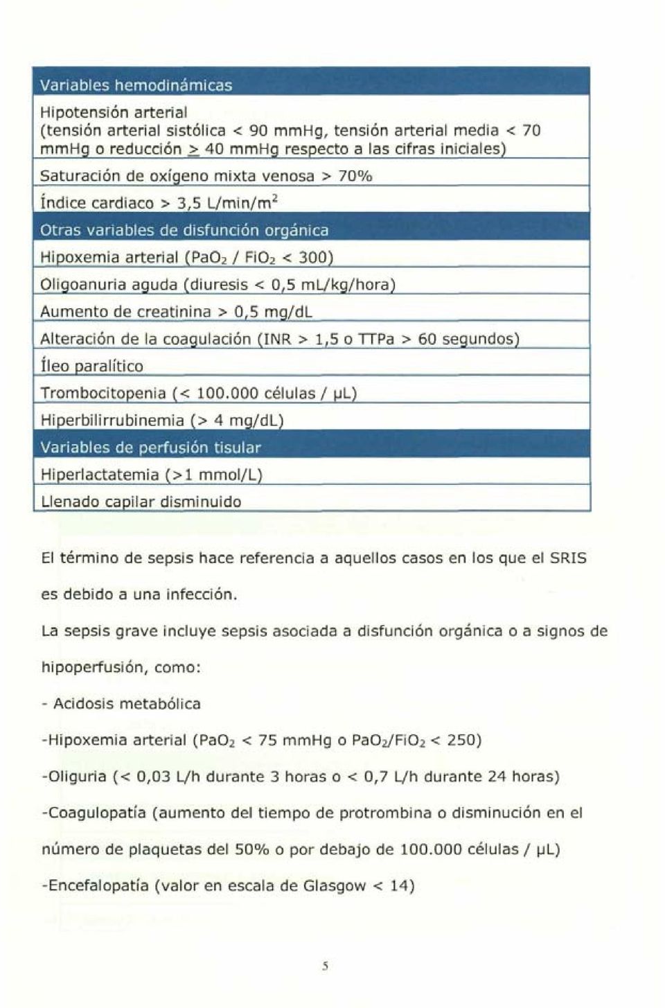 Oligoanuria aguda (diuresis < 0,5 ml/kg/hora) Aumento de creatinina > 0,5 mg/dl Alteración de la coagulación (INR >,5 o TTPa > 60 segundos) íleo paralítico Trombocitopenia (< 00.