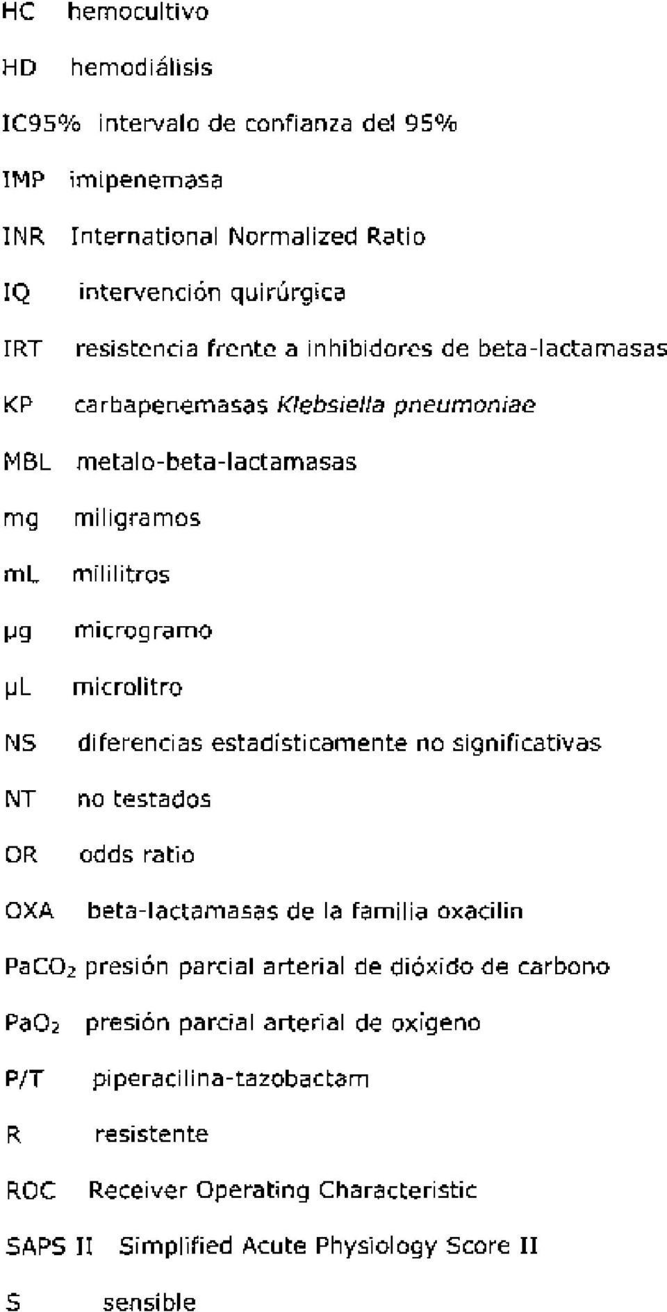 microlitro diferencias estadísticamente no significativas no testados odds ratio beta-lactamasas de la familia oxacilin PaCO 2 presión parcial arterial de dióxido de