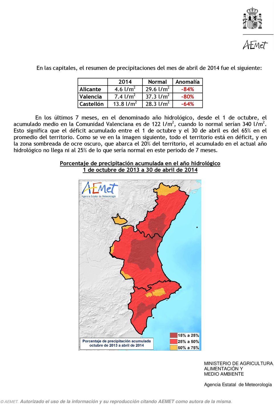 3 l/m 2-64% En los últimos 7 meses, en el denominado año hidrológico, desde el 1 de octubre, el acumulado medio en la Comunidad Valenciana es de 122 l/m 2, cuando lo normal serían 340 l/m 2.